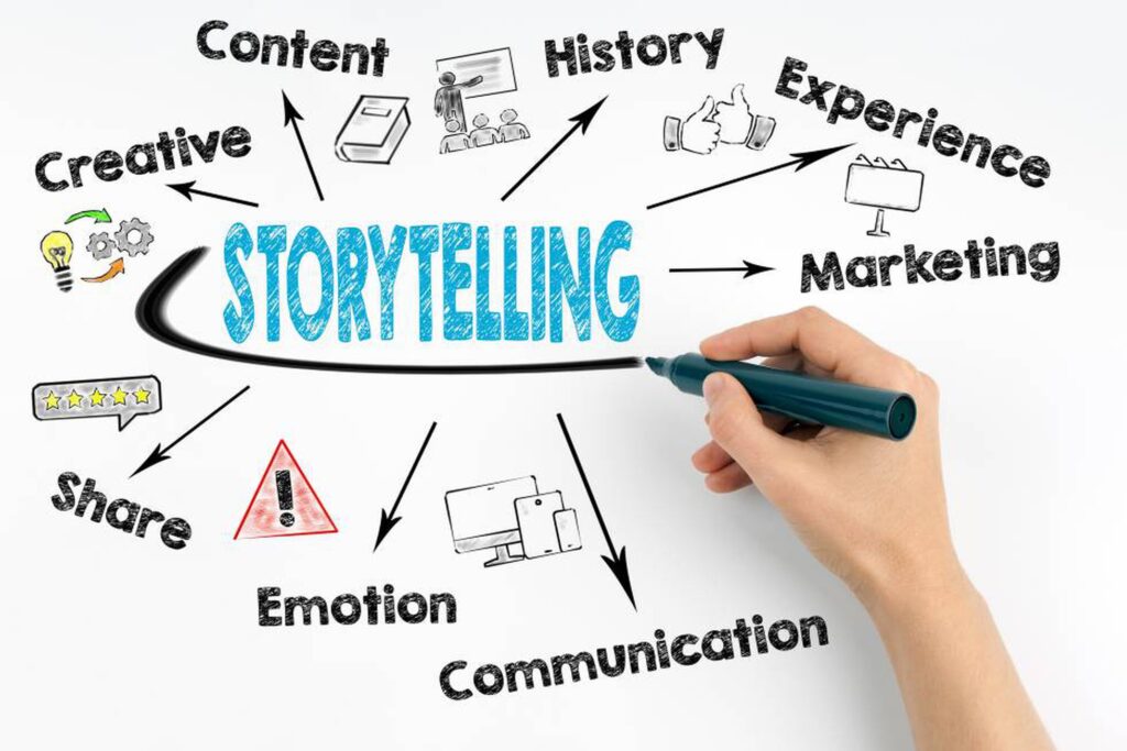 storytelling-ventas